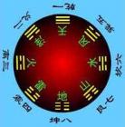 悟道玄真